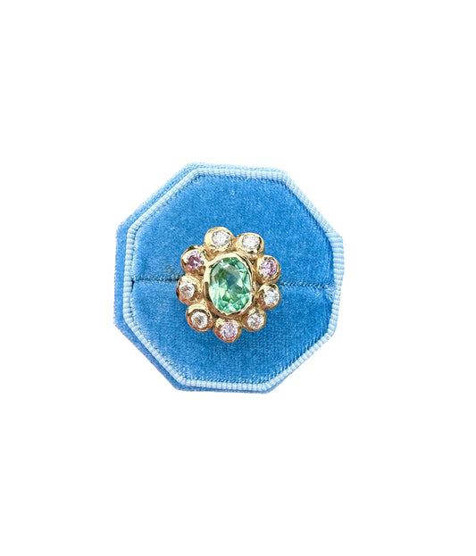 The Garden Ring